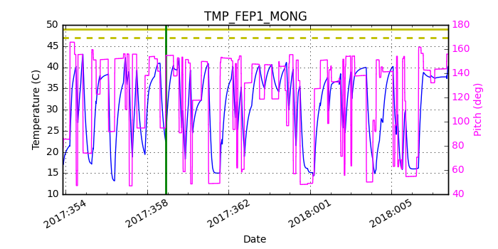 tmp_fep1_mong.png