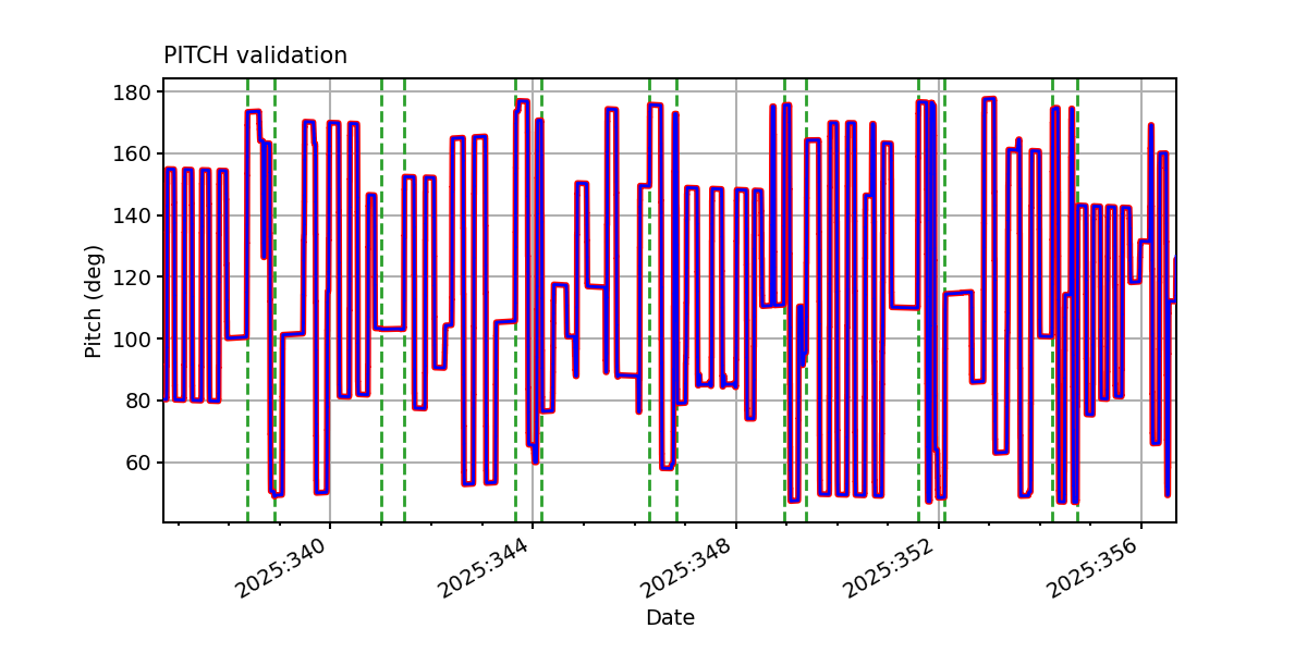 pitch_valid.png