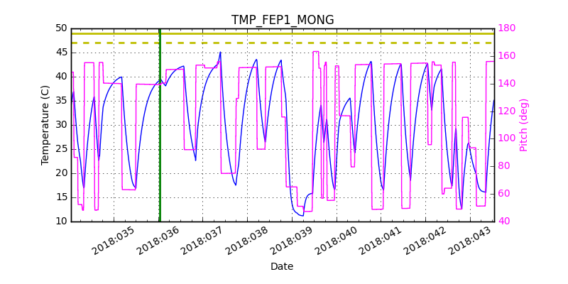 tmp_fep1_mong.png