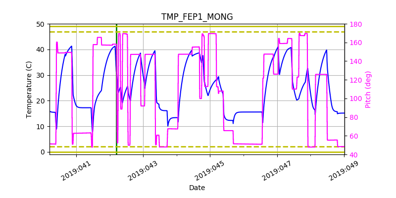 tmp_fep1_mong.png