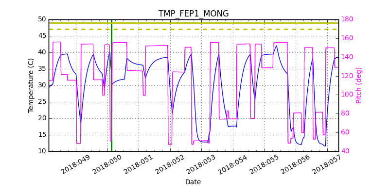 tmp_fep1_mong.png