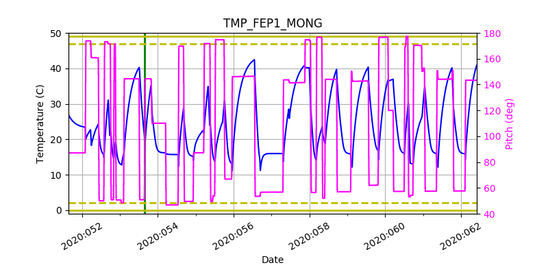 tmp_fep1_mong.png