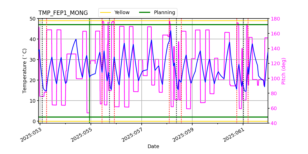 FEP1 MONG IMAGE