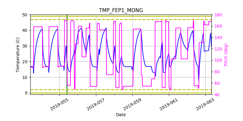 tmp_fep1_mong.png