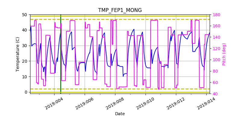 tmp_fep1_mong.png