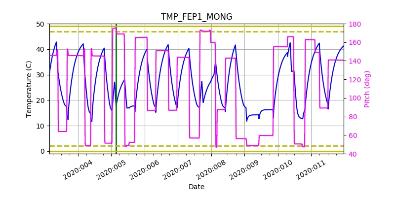 tmp_fep1_mong.png