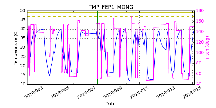 tmp_fep1_mong.png