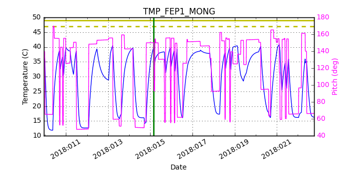 tmp_fep1_mong.png