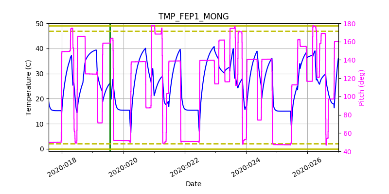 tmp_fep1_mong.png