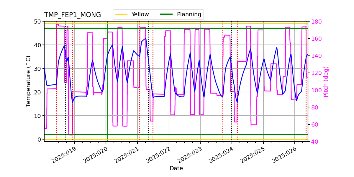 FEP1 MONG IMAGE