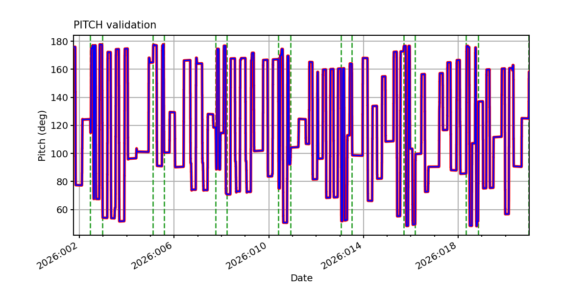 pitch_valid.png