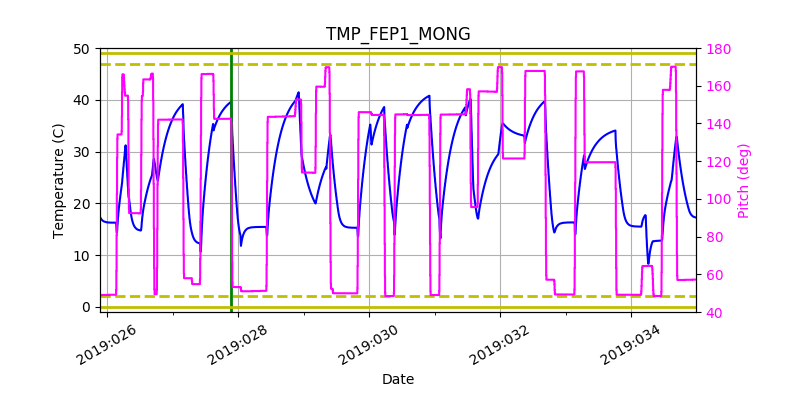 tmp_fep1_mong.png