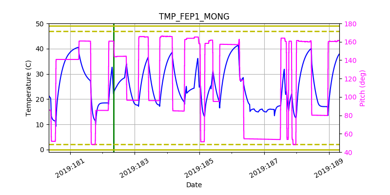 tmp_fep1_mong.png