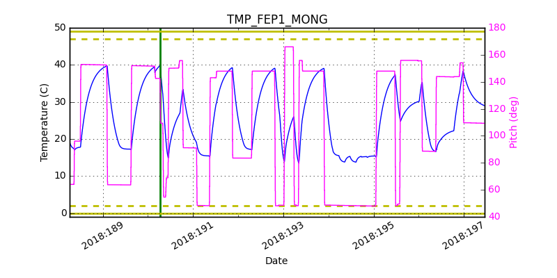 tmp_fep1_mong.png