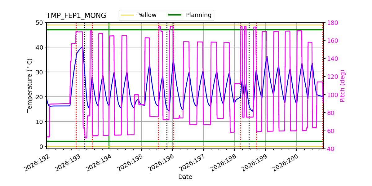 tmp_fep1_mong.png