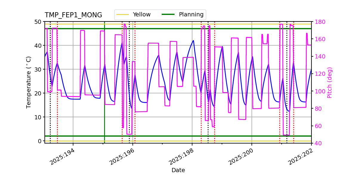 tmp_fep1_mong.png