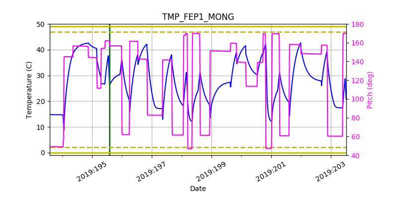 tmp_fep1_mong.png