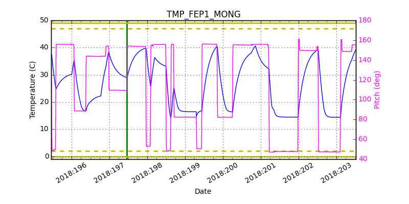 tmp_fep1_mong.png