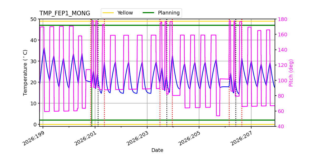 tmp_fep1_mong.png