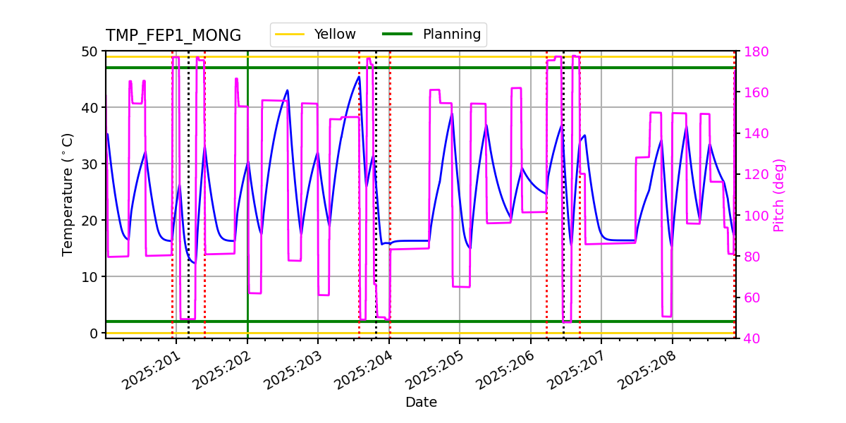 tmp_fep1_mong.png