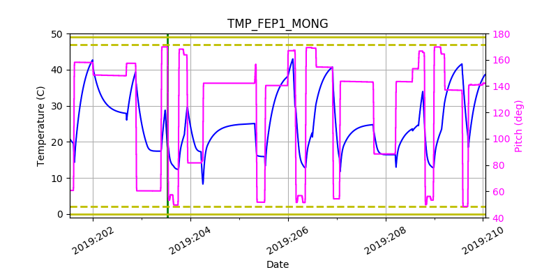 tmp_fep1_mong.png