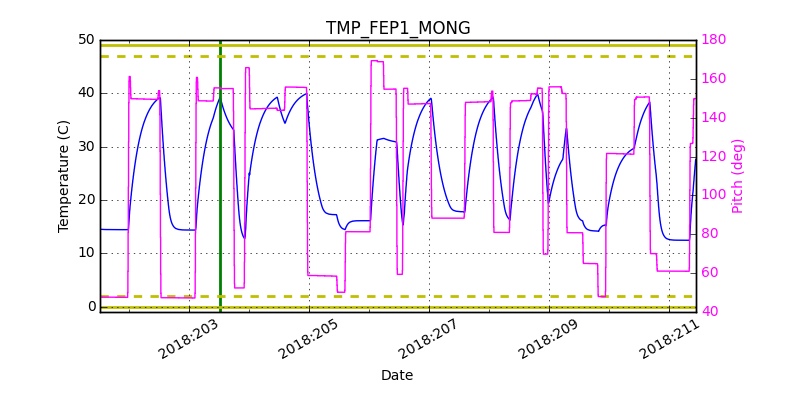 tmp_fep1_mong.png