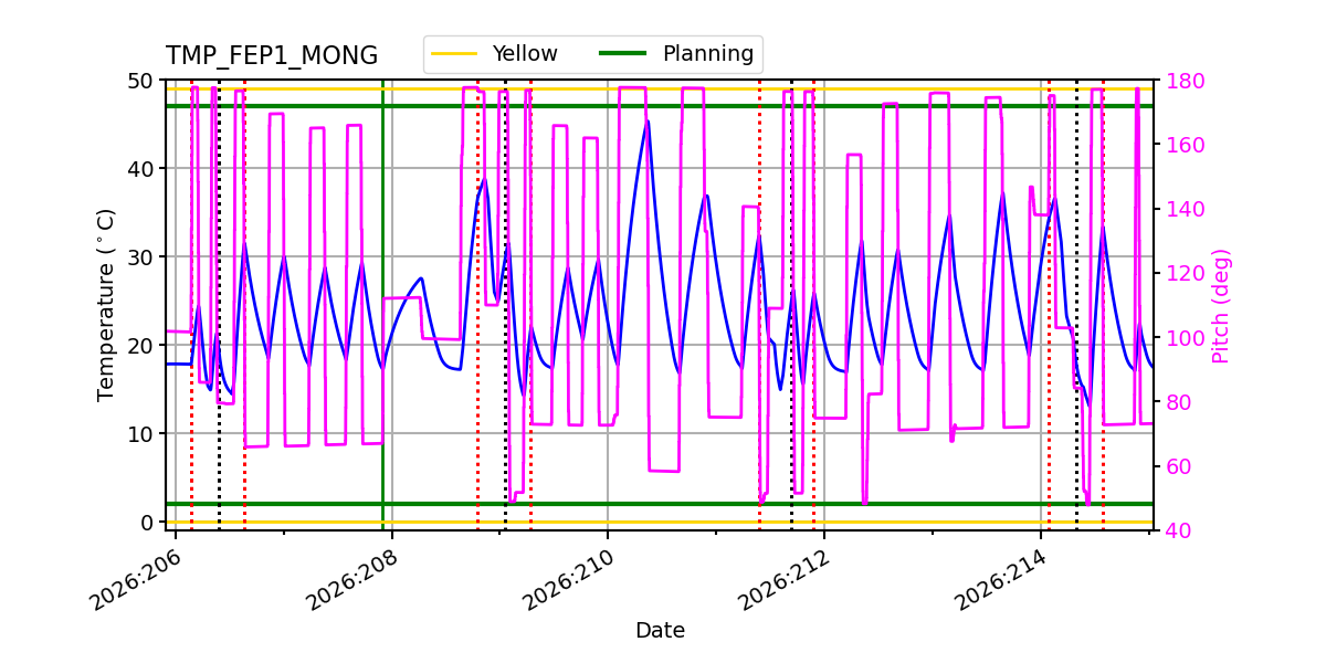 tmp_fep1_mong.png