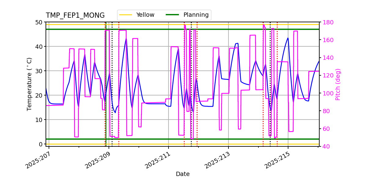 tmp_fep1_mong.png