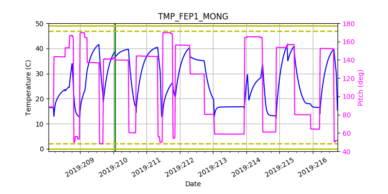 tmp_fep1_mong.png