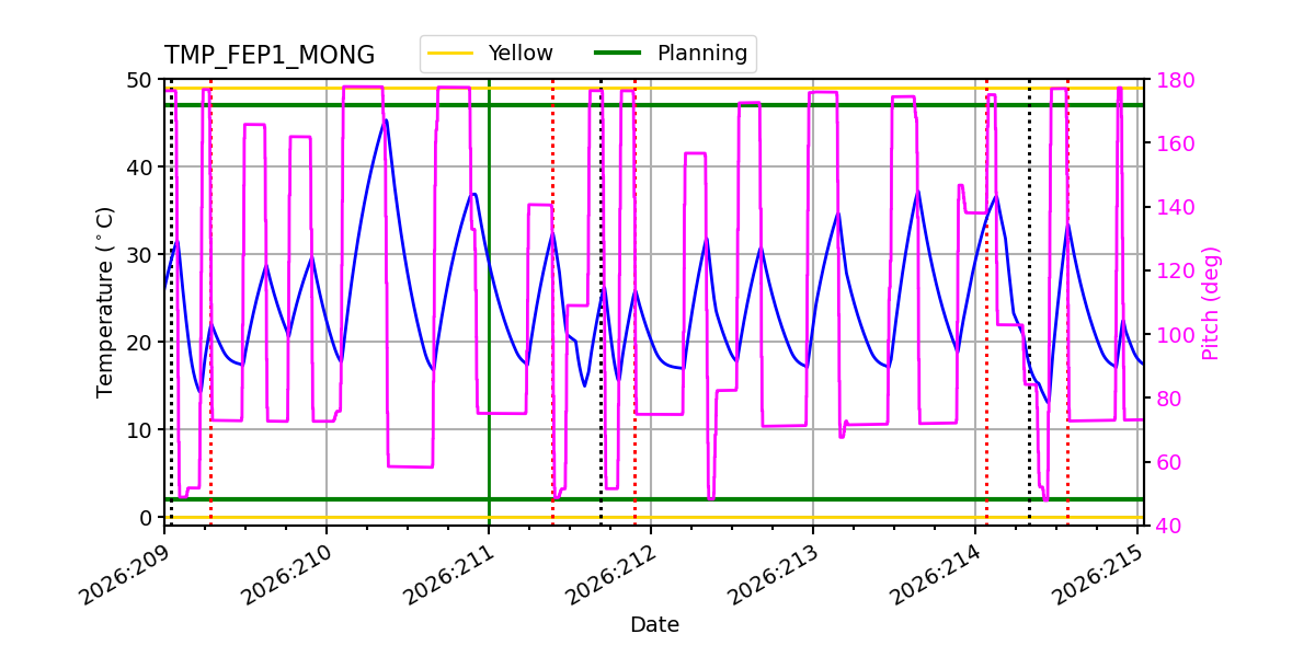 tmp_fep1_mong.png
