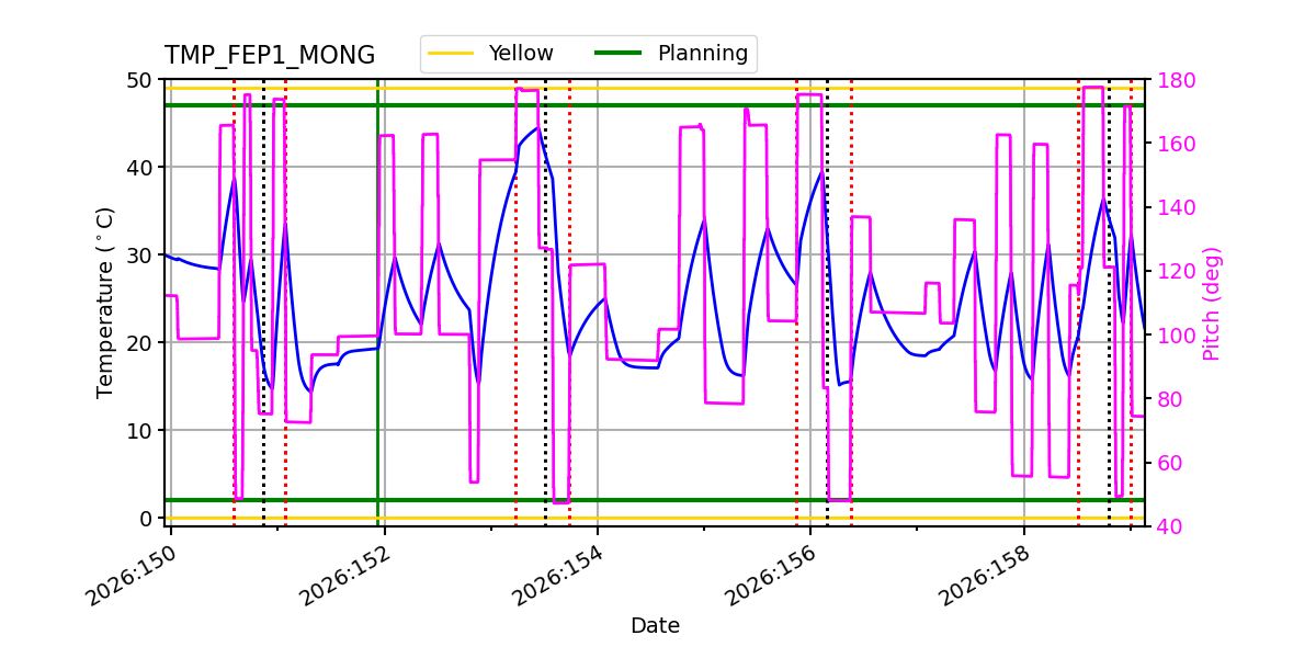 tmp_fep1_mong.png