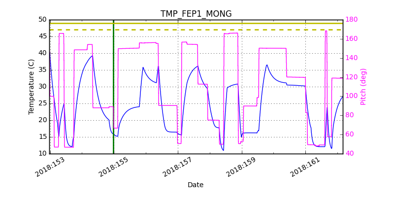 tmp_fep1_mong.png