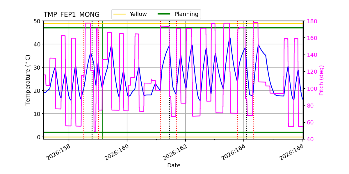 tmp_fep1_mong.png