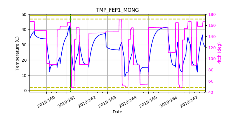 tmp_fep1_mong.png