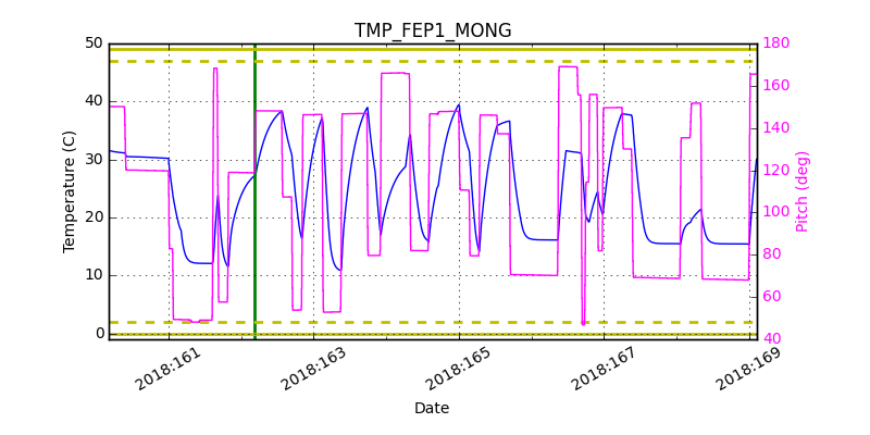 tmp_fep1_mong.png