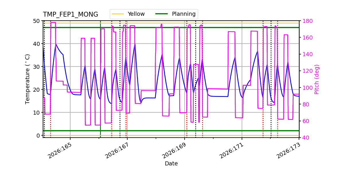 tmp_fep1_mong.png