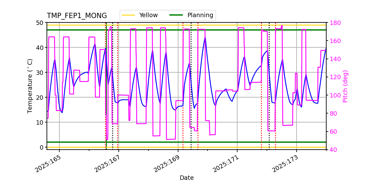 tmp_fep1_mong.png