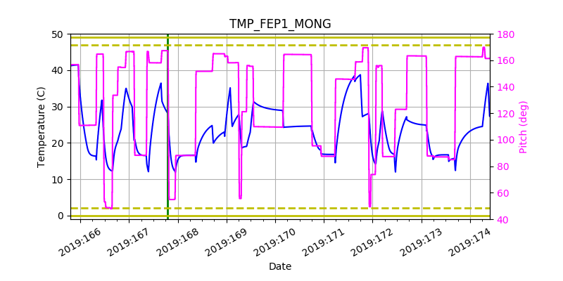 tmp_fep1_mong.png