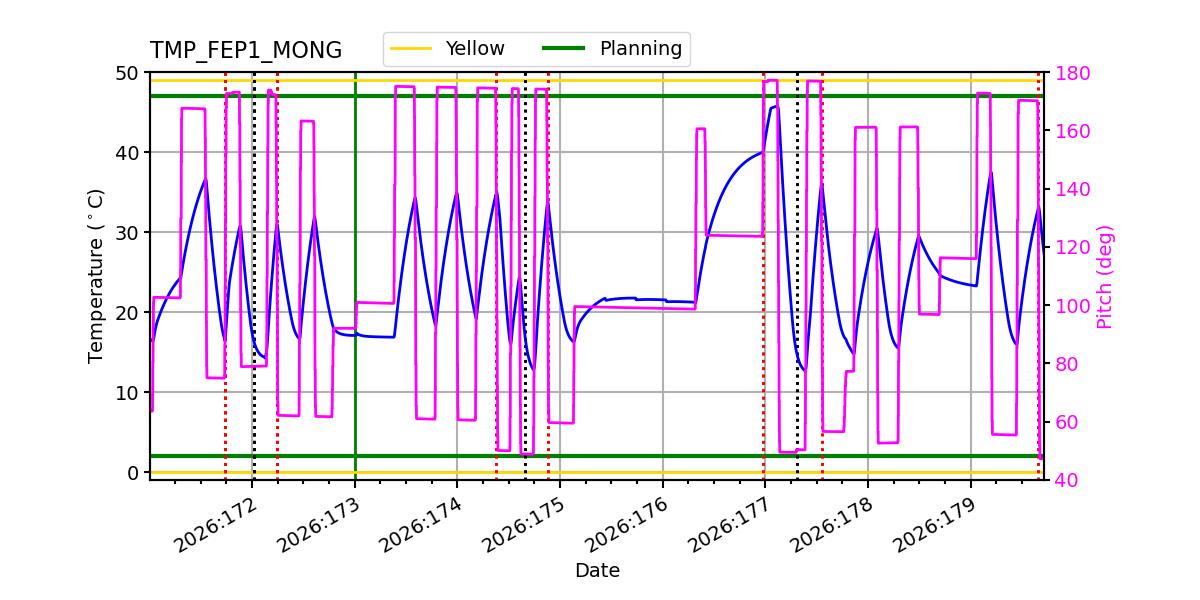 tmp_fep1_mong.png