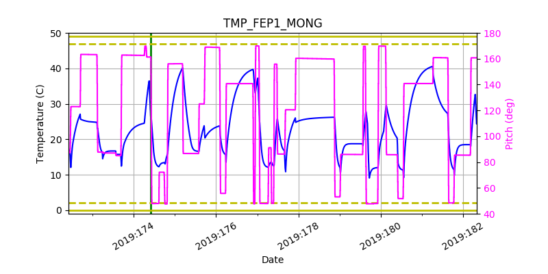 tmp_fep1_mong.png