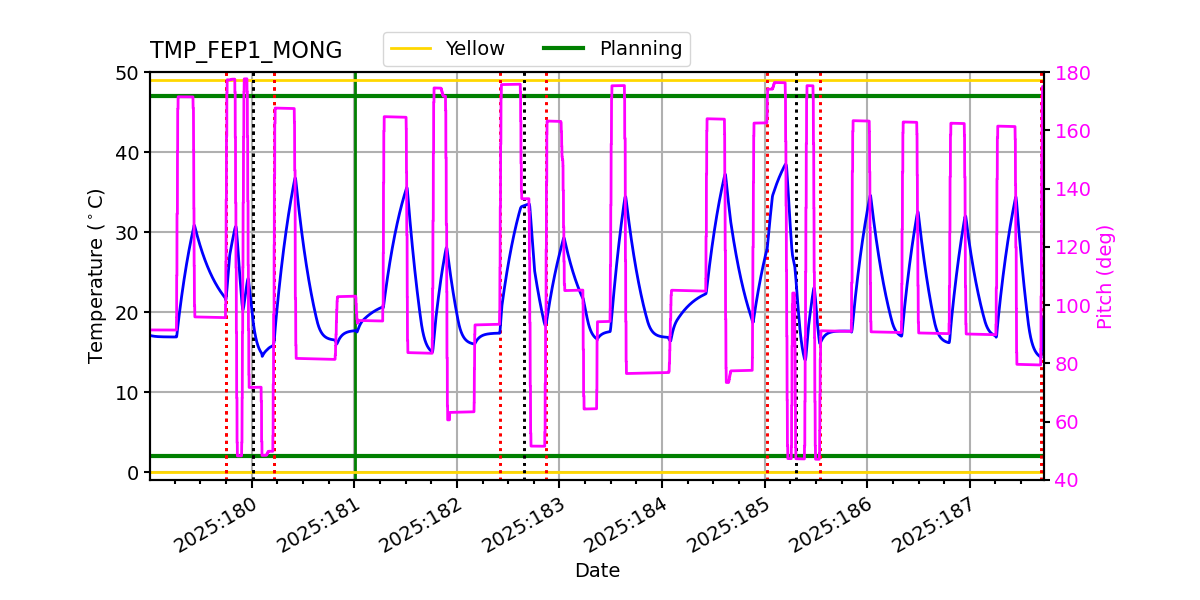 tmp_fep1_mong.png