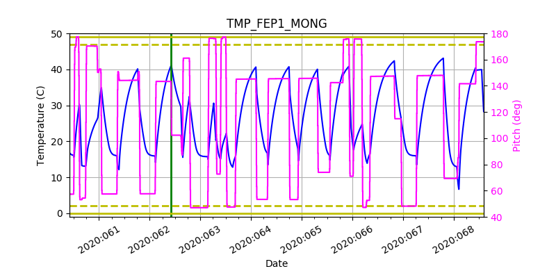 tmp_fep1_mong.png