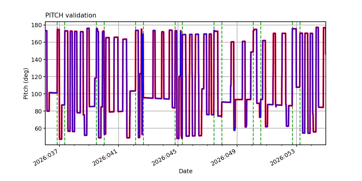 pitch_valid.png