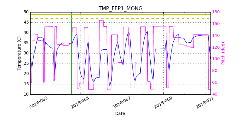 tmp_fep1_mong.png