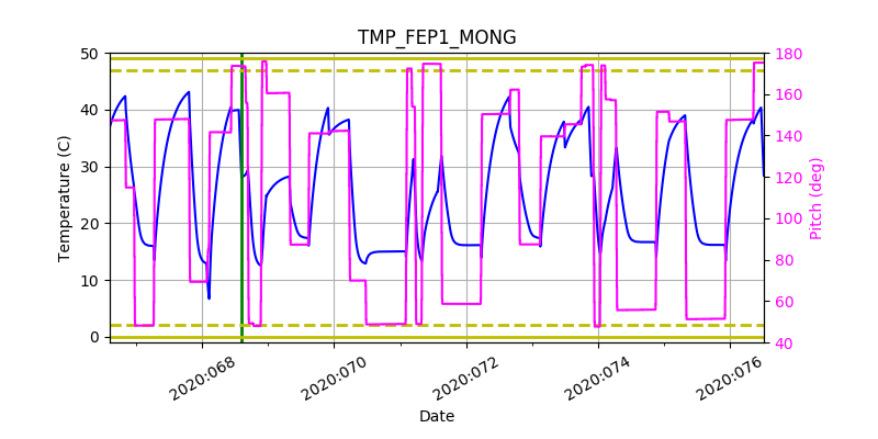 tmp_fep1_mong.png