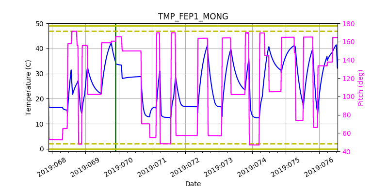 tmp_fep1_mong.png