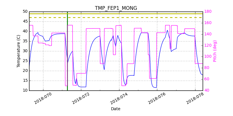 tmp_fep1_mong.png