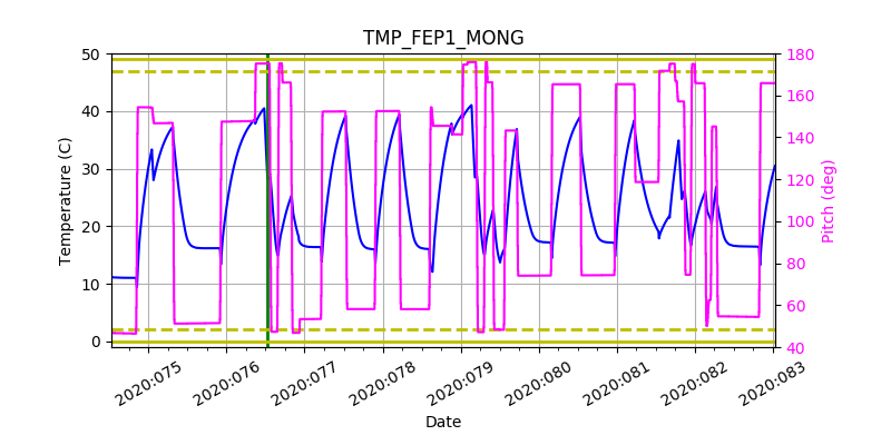 tmp_fep1_mong.png