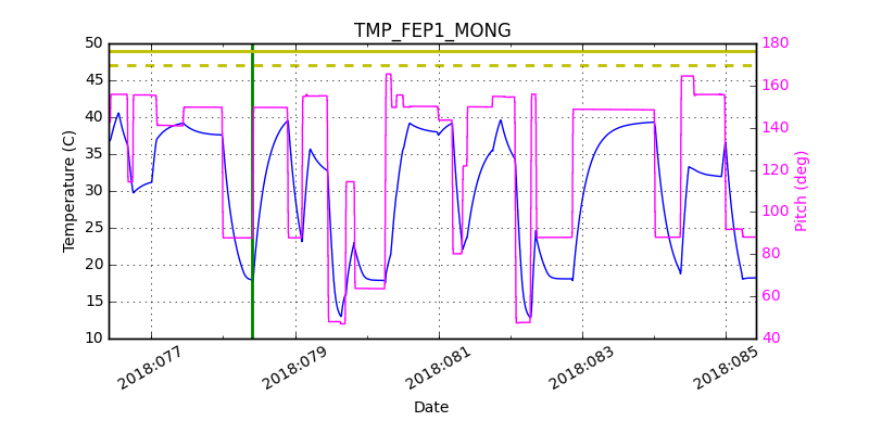 tmp_fep1_mong.png