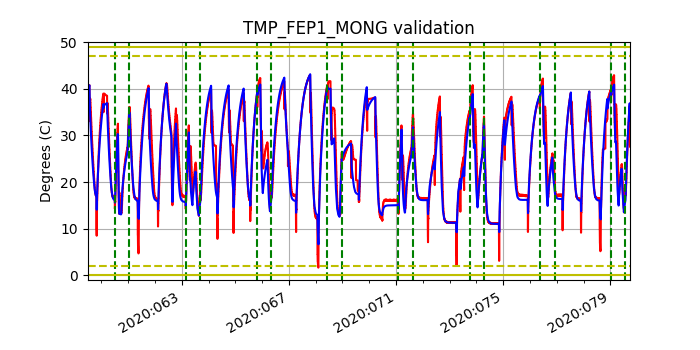 tmp_fep1_mong_valid.png